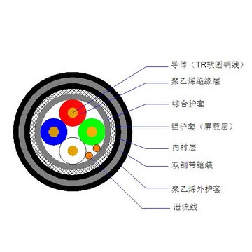 Ӧ�������ݴ������_00003